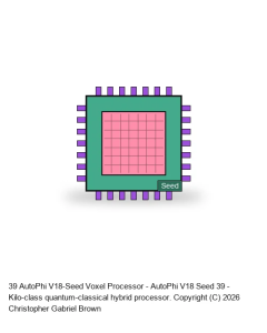 AutoPhi V18-Achievement -- Seed Series #39
