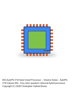 AutoPhi V18-Achievement -- Volume Series #843