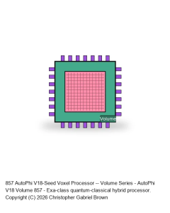 AutoPhi V18-Achievement -- Volume Series #857