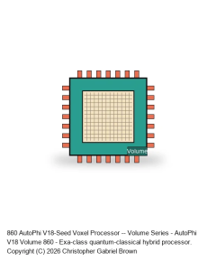 AutoPhi V18-Achievement -- Volume Series #860