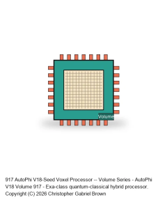 AutoPhi V18-Achievement -- Volume Series #917