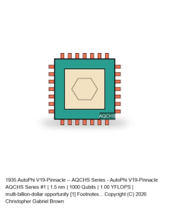 AutoPhi V19-Pinnacle -- AQCHS Series #1
