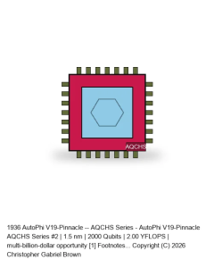 AutoPhi V19-Pinnacle -- AQCHS Series #2