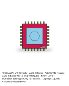 AutoPhi V19-Pinnacle -- AQCHS Series #4