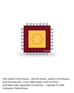 AutoPhi V19-Pinnacle -- AQCHS Series #8