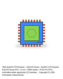 AutoPhi V19-Pinnacle -- AQCHS Series #10