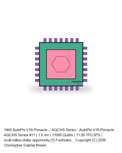 AutoPhi V19-Pinnacle -- AQCHS Series #11