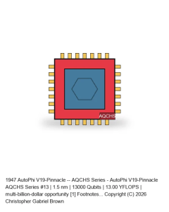 AutoPhi V19-Pinnacle -- AQCHS Series #13