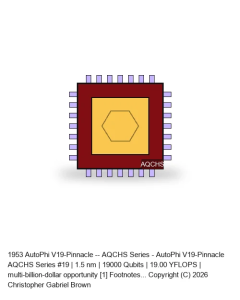 AutoPhi V19-Pinnacle -- AQCHS Series #19