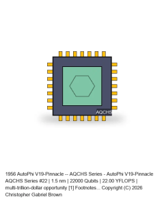 AutoPhi V19-Pinnacle -- AQCHS Series #22