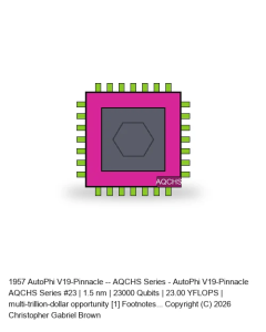 AutoPhi V19-Pinnacle -- AQCHS Series #23