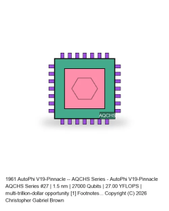 AutoPhi V19-Pinnacle -- AQCHS Series #27