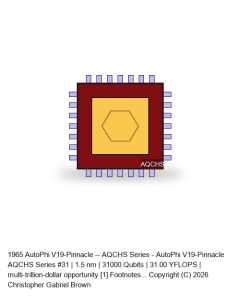 AutoPhi V19-Pinnacle -- AQCHS Series #31