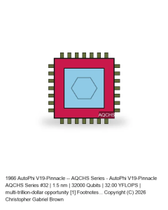AutoPhi V19-Pinnacle -- AQCHS Series #32