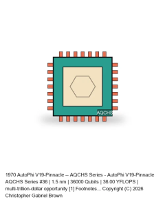 AutoPhi V19-Pinnacle -- AQCHS Series #36