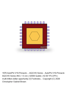 AutoPhi V19-Pinnacle -- AQCHS Series #42
