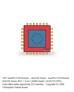 AutoPhi V19-Pinnacle -- AQCHS Series #43