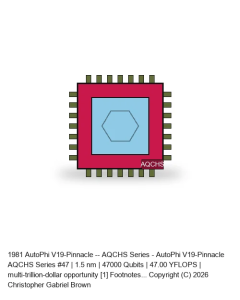 AutoPhi V19-Pinnacle -- AQCHS Series #47
