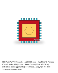 AutoPhi V19-Pinnacle -- AQCHS Series #50