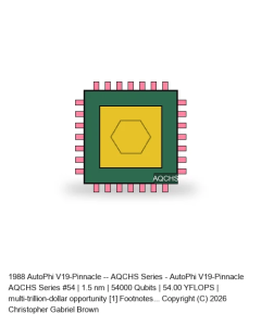 AutoPhi V19-Pinnacle -- AQCHS Series #54