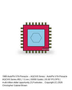 AutoPhi V19-Pinnacle -- AQCHS Series #55