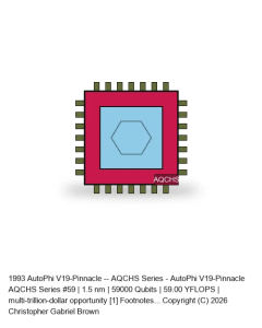 AutoPhi V19-Pinnacle -- AQCHS Series #59