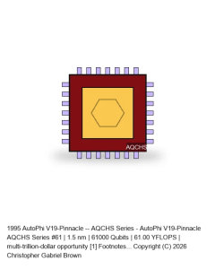 AutoPhi V19-Pinnacle -- AQCHS Series #61