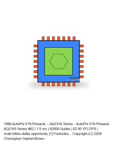 AutoPhi V19-Pinnacle -- AQCHS Series #62