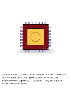 AutoPhi V19-Pinnacle -- AQCHS Series #80