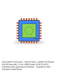 AutoPhi V19-Pinnacle -- AQCHS Series #82