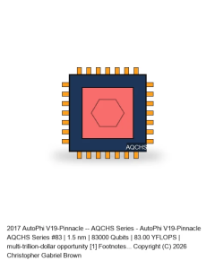 AutoPhi V19-Pinnacle -- AQCHS Series #83