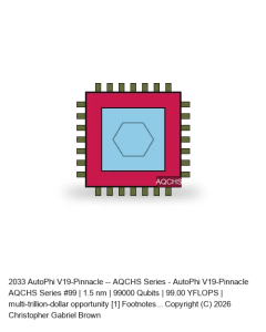 AutoPhi V19-Pinnacle -- AQCHS Series #99