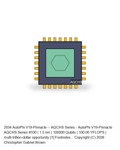 AutoPhi V19-Pinnacle -- AQCHS Series #100