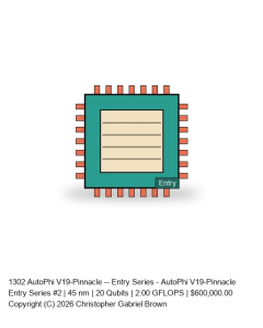 AutoPhi V19-Pinnacle -- Entry Series #2