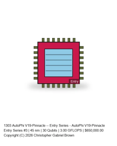 AutoPhi V19-Pinnacle -- Entry Series #3