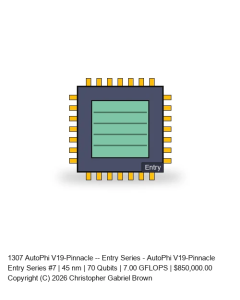 AutoPhi V19-Pinnacle -- Entry Series #7