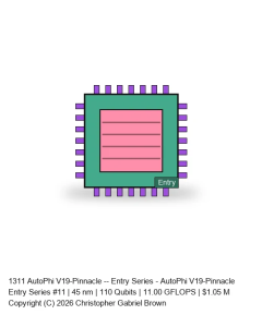 AutoPhi V19-Pinnacle -- Entry Series #11