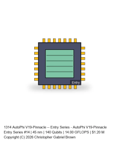 AutoPhi V19-Pinnacle -- Entry Series #14