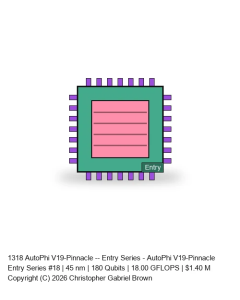 AutoPhi V19-Pinnacle -- Entry Series #18