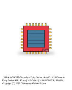 AutoPhi V19-Pinnacle -- Entry Series #31