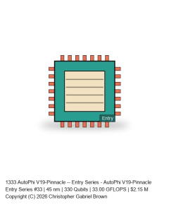 AutoPhi V19-Pinnacle -- Entry Series #33