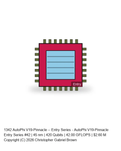 AutoPhi V19-Pinnacle -- Entry Series #42