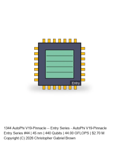 AutoPhi V19-Pinnacle -- Entry Series #44