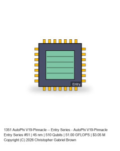 AutoPhi V19-Pinnacle -- Entry Series #51
