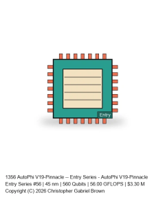 AutoPhi V19-Pinnacle -- Entry Series #56