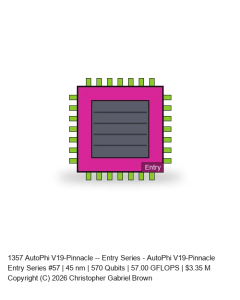 AutoPhi V19-Pinnacle -- Entry Series #57