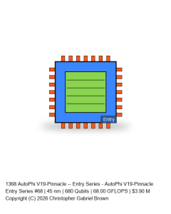 AutoPhi V19-Pinnacle -- Entry Series #68