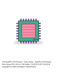AutoPhi V19-Pinnacle -- Entry Series #74