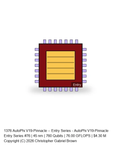 AutoPhi V19-Pinnacle -- Entry Series #76