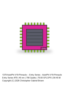 AutoPhi V19-Pinnacle -- Entry Series #79